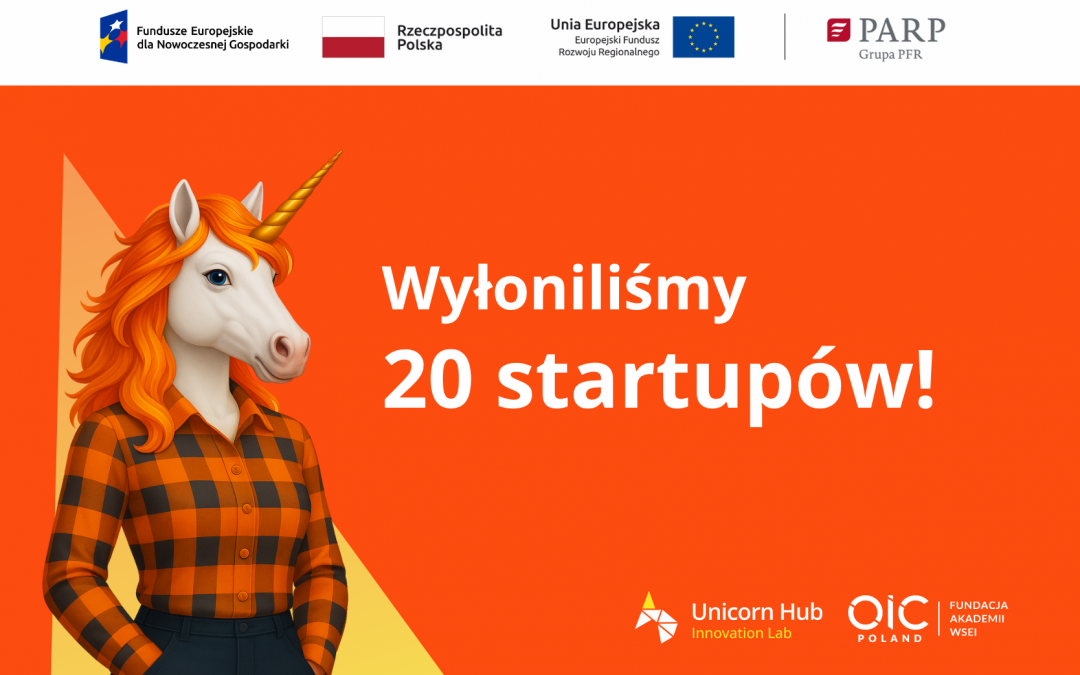 Wyłoniliśmy 20 zespołów!