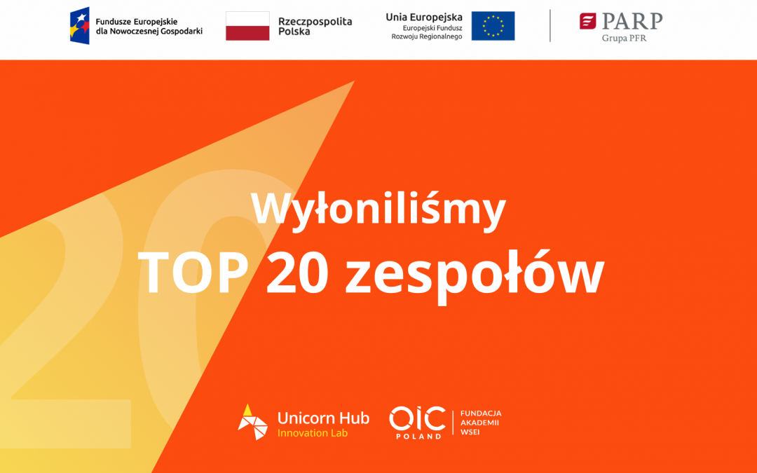 Mamy TOP 20 Zespołów!