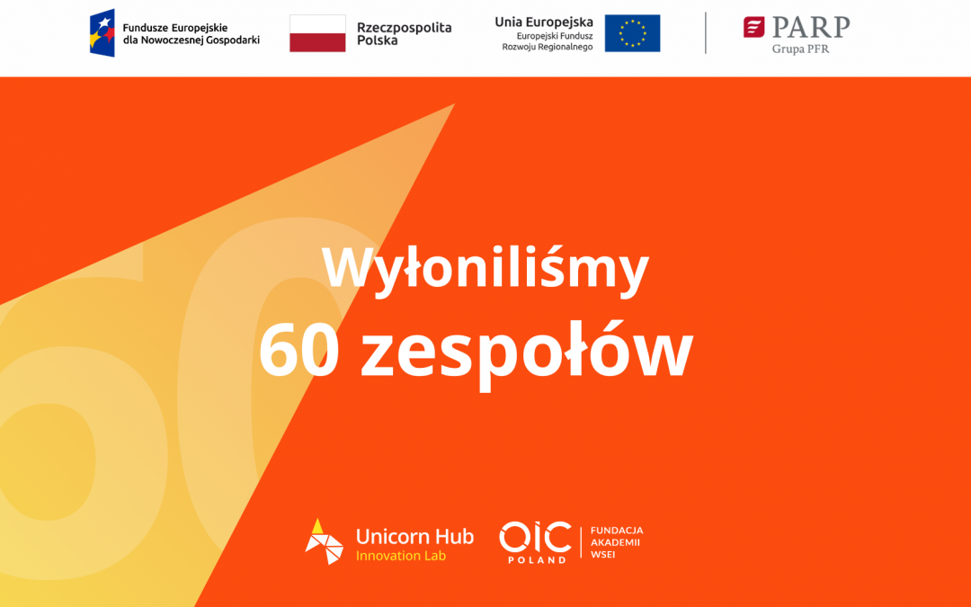 Wybraliśmy 60 zespołów!