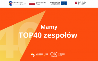 Lista rankingowa TOP40!