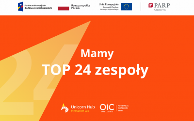 Wybraliśmy 24 zespoły!